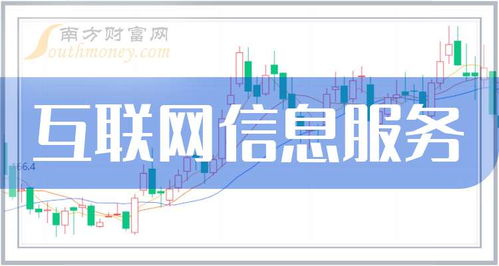 2025年互聯網信息服務行業展望 變革、挑戰與機遇